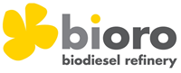 Bioro生物柴油精炼厂标志。